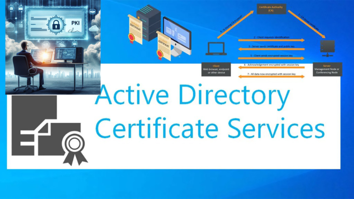 Phần 1 Install CA Windows Server
