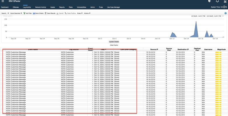Log example