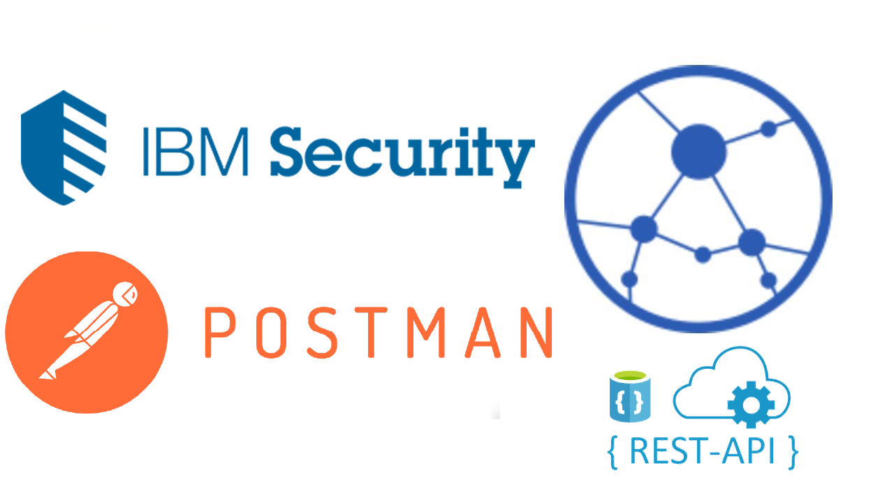 Series [SIEM]: Phần 05 Postman With Qradar API