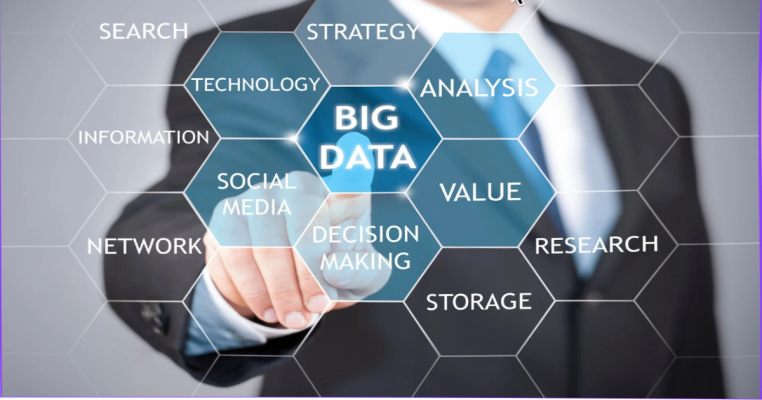 Big Data Phân Tích Khoản Vay Ngân Hàng