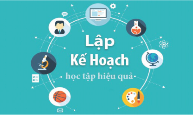 lap ke hoach