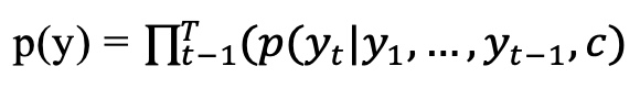 rnn
