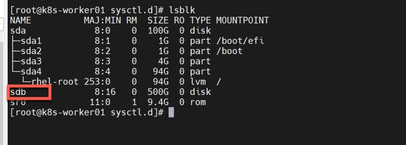 kiem tra disk kubernetes